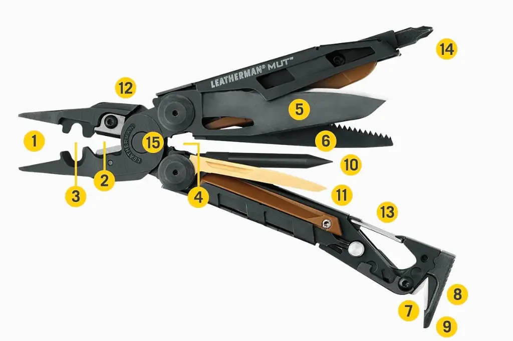 Leatherman MUT EOD - Green Sheath