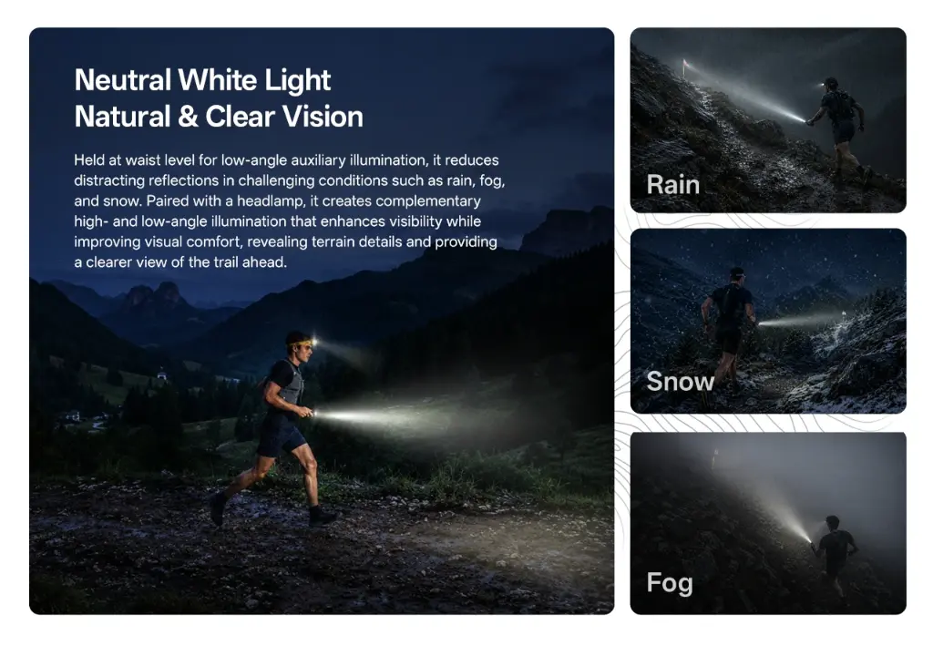 Nitecore TrailSight - White