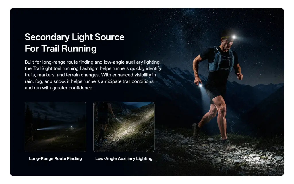 Nitecore TrailSight - Green