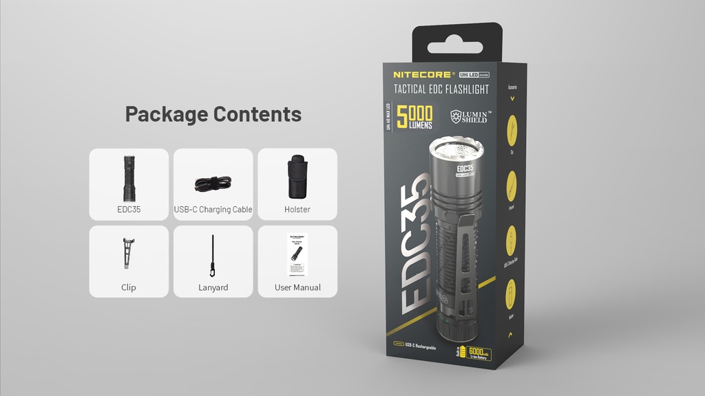 Nitecore EDC35