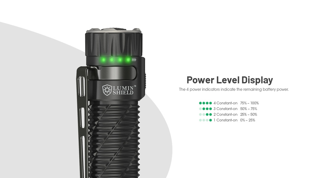 Nitecore EDC35
