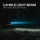 Nebo MASTER SERIES SL25 SPOTLIGHT