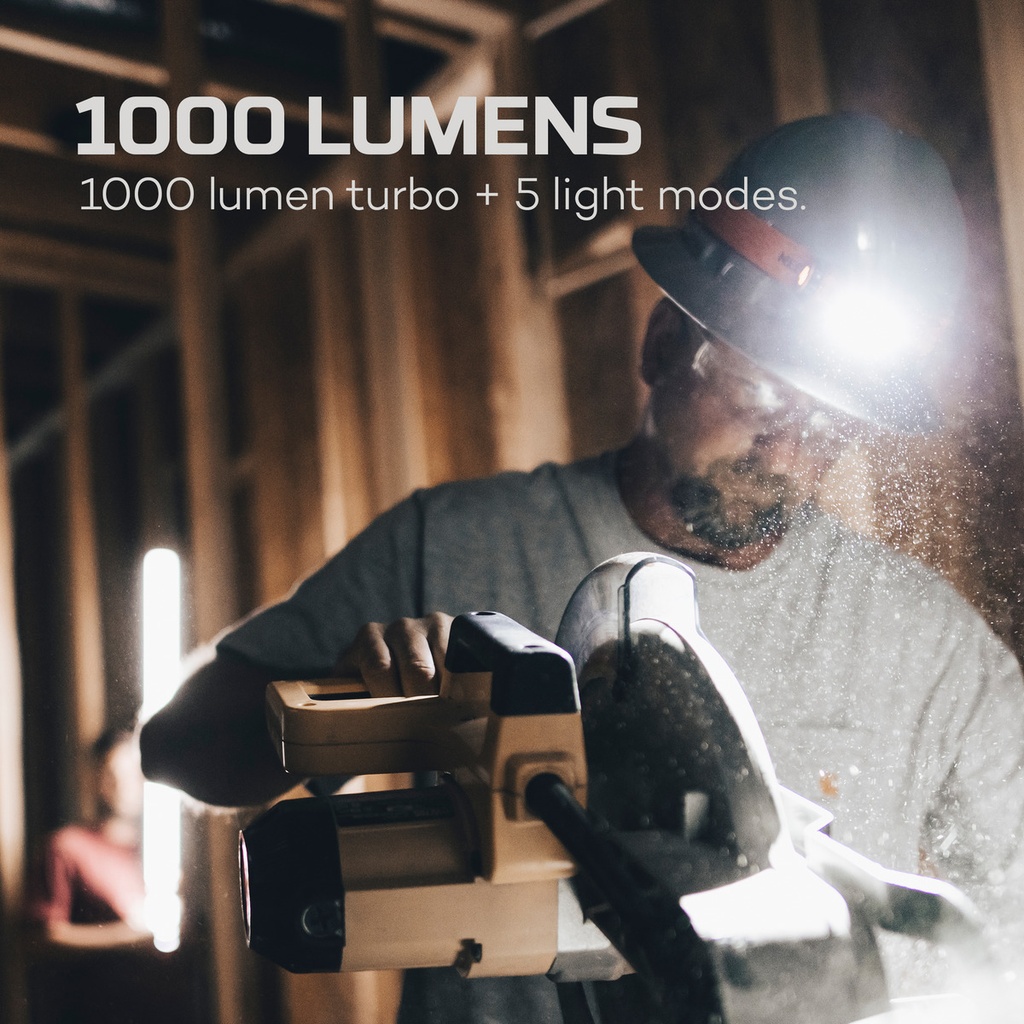 Nebo MASTER SERIES HL1000 RECHARGEABLE HEADLAMP