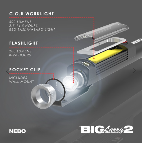 Nebo Big Larry 2