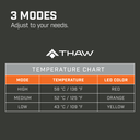 THAW - Rechargeable Heated Seat Pad
