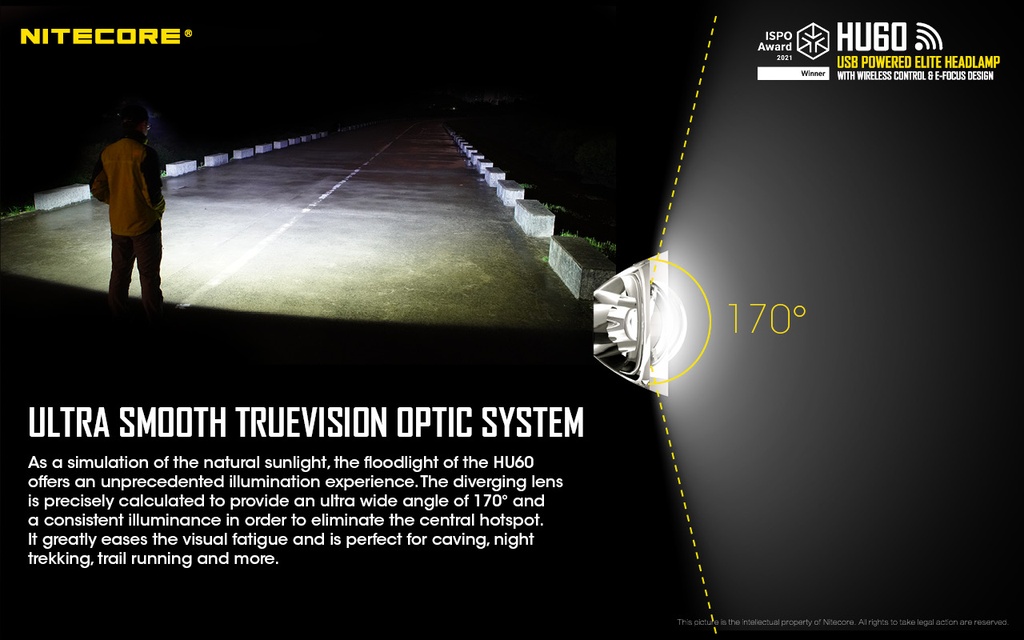 Nitecore HU60
