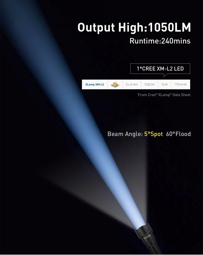 Divepro D6-2020 1050Lumens