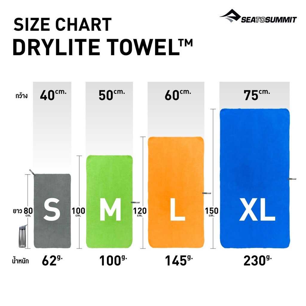 Sea To Summit DRYLITE TOWEL Desert  Large