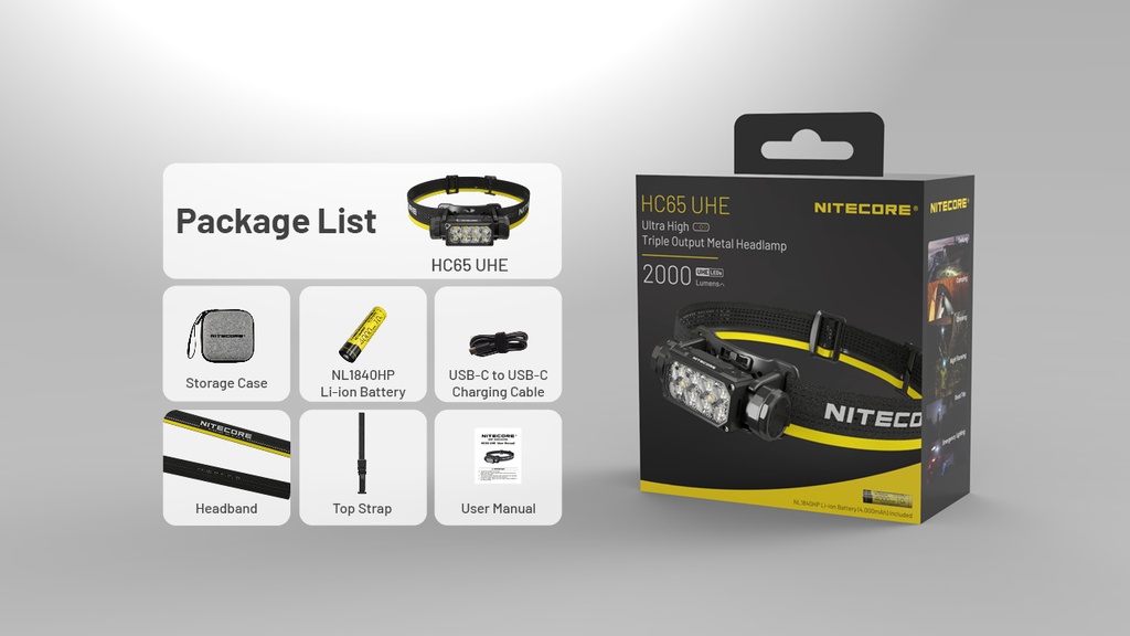 Nitecore HC65 UHE