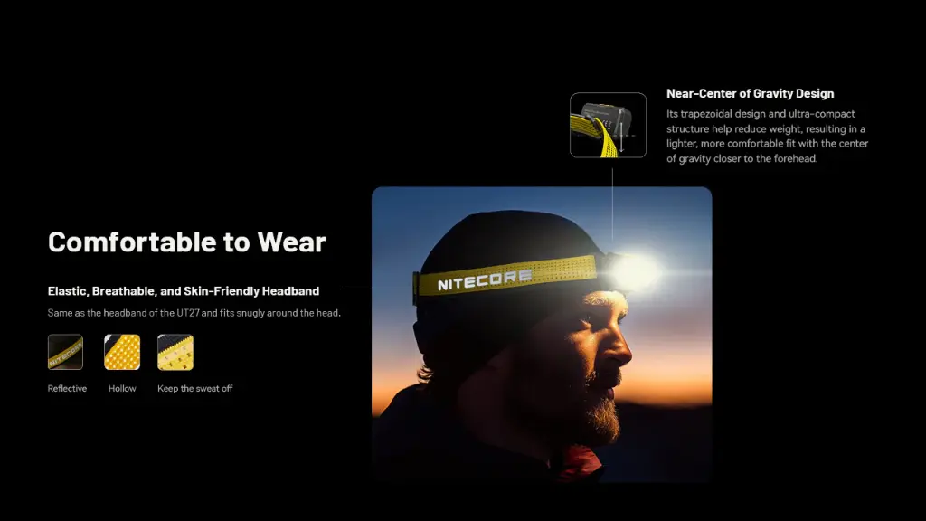 Nitecore NU27