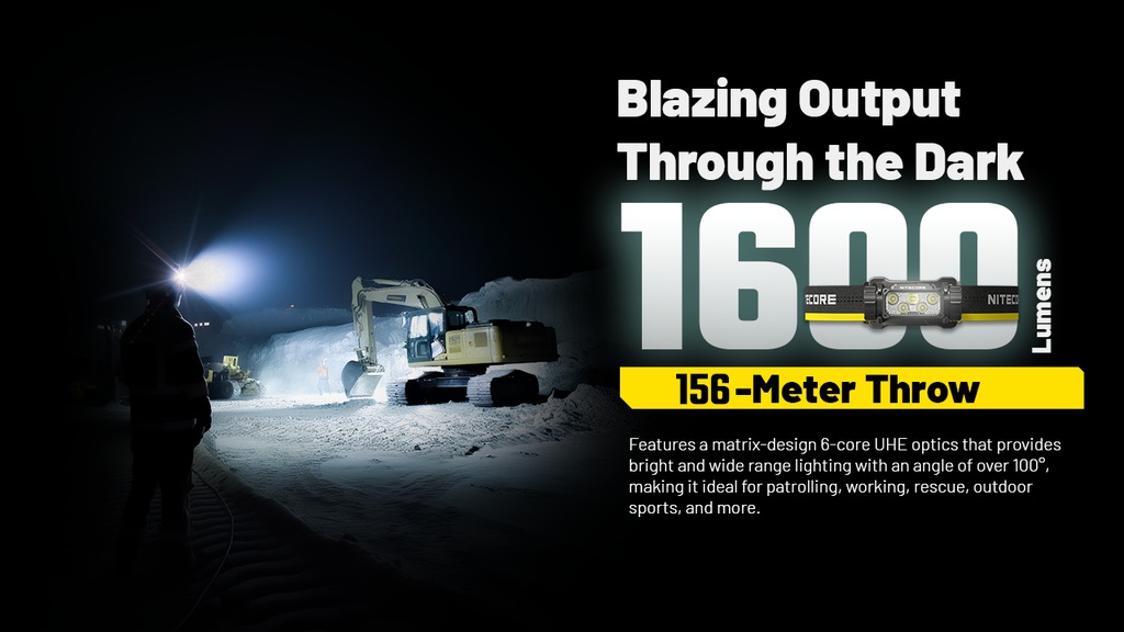 Nitecore HC70 UHE
