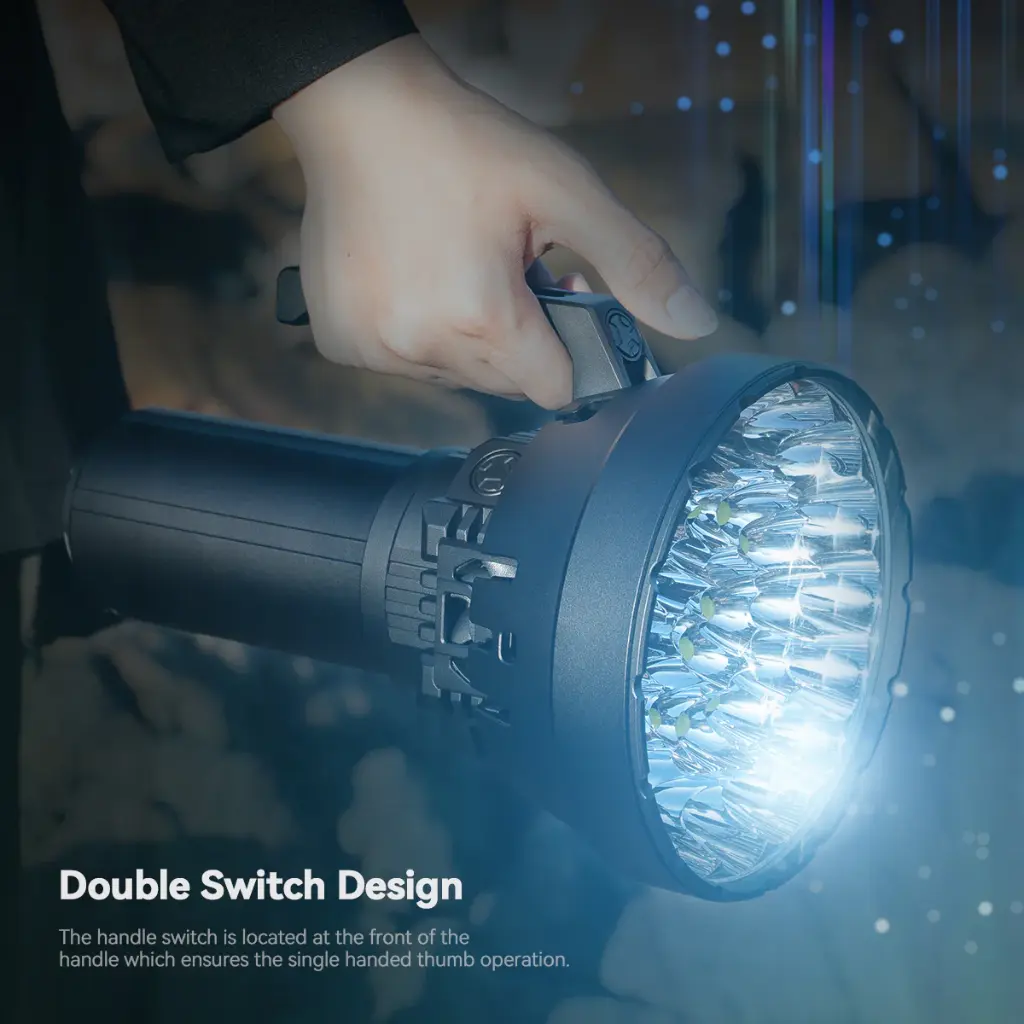 Imalent MS32 Brightest Flashlight