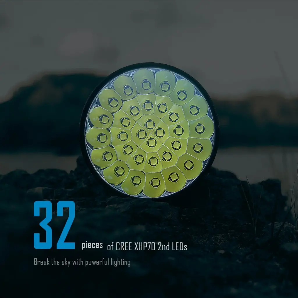 Imalent MS32 Brightest Flashlight