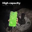 Imalent MS32 Brightest Flashlight