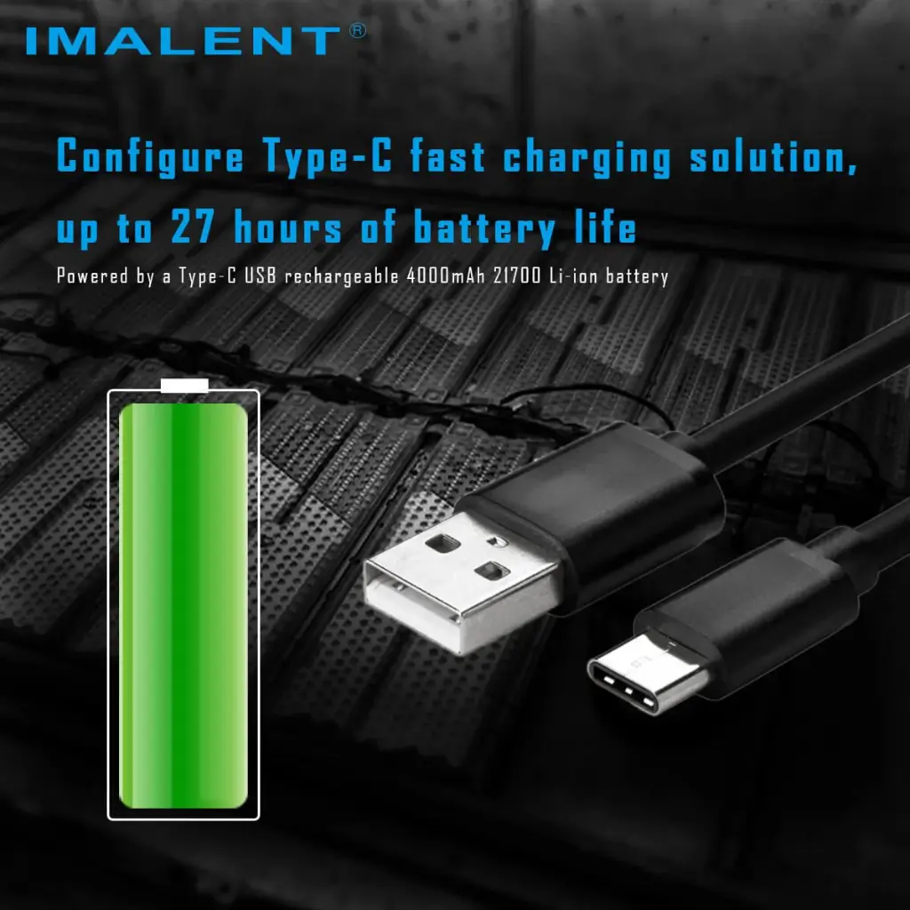 Imalent MS03 13000 lumens flashlight
