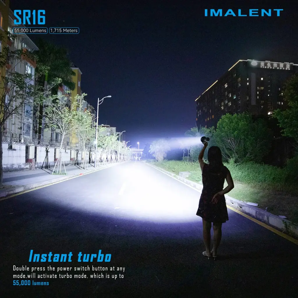 Imalent MS32 Brightest Flashlight