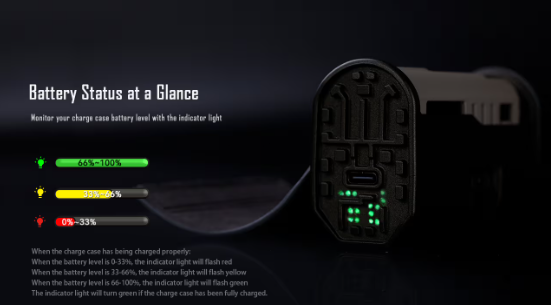 Imalent LD35 Luxury-Black