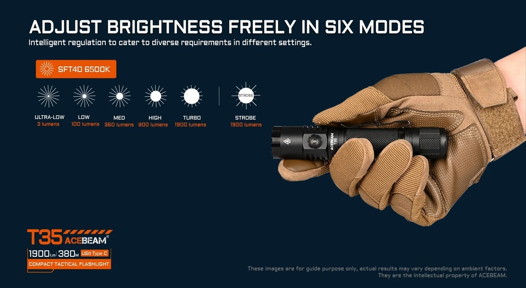 Acebeam T35 Compact Tactical Flashlight - Black
