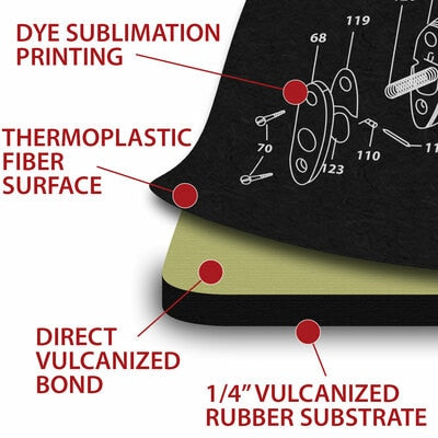 CZ 75 Ultra Premium Gun Cleaning Mat