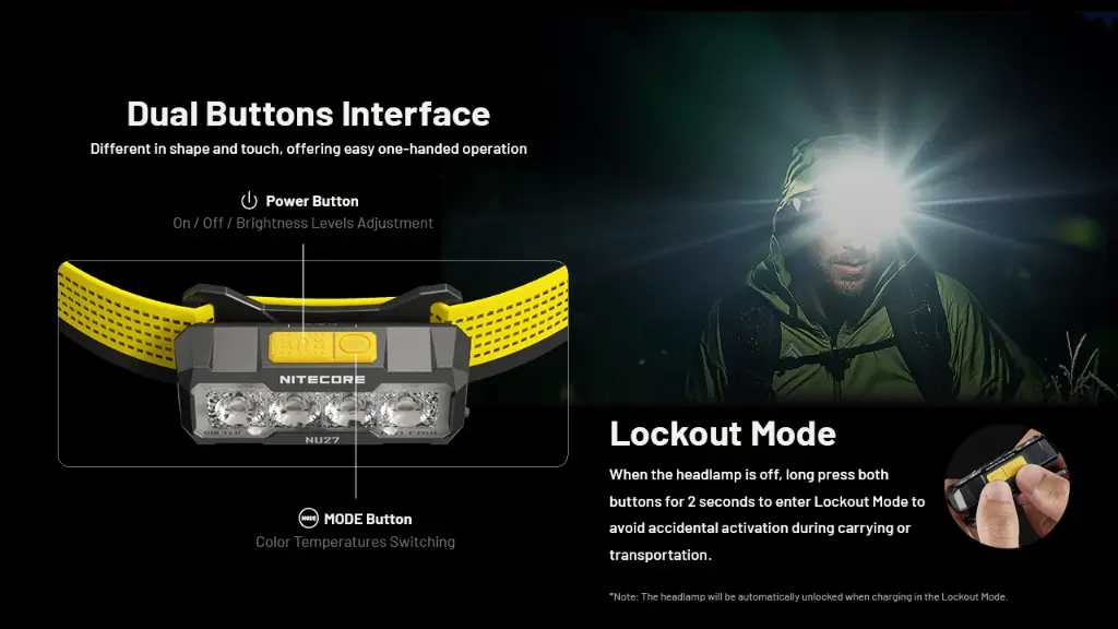 Nitecore NU27