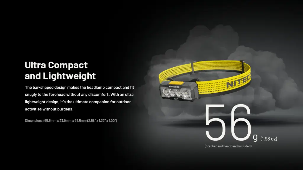 Nitecore NU27
