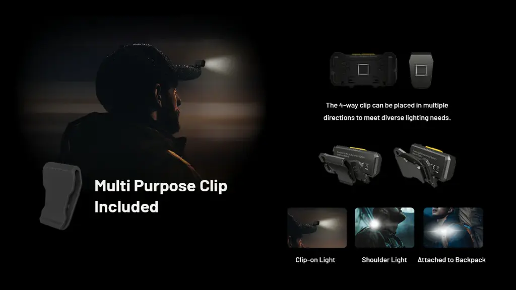 Nitecore NU27
