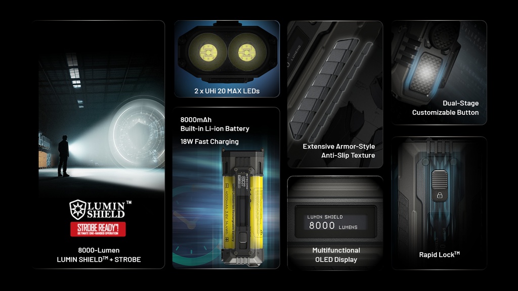 Nitecore EDC37