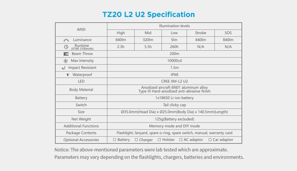 Xtar PLATOON TZ20