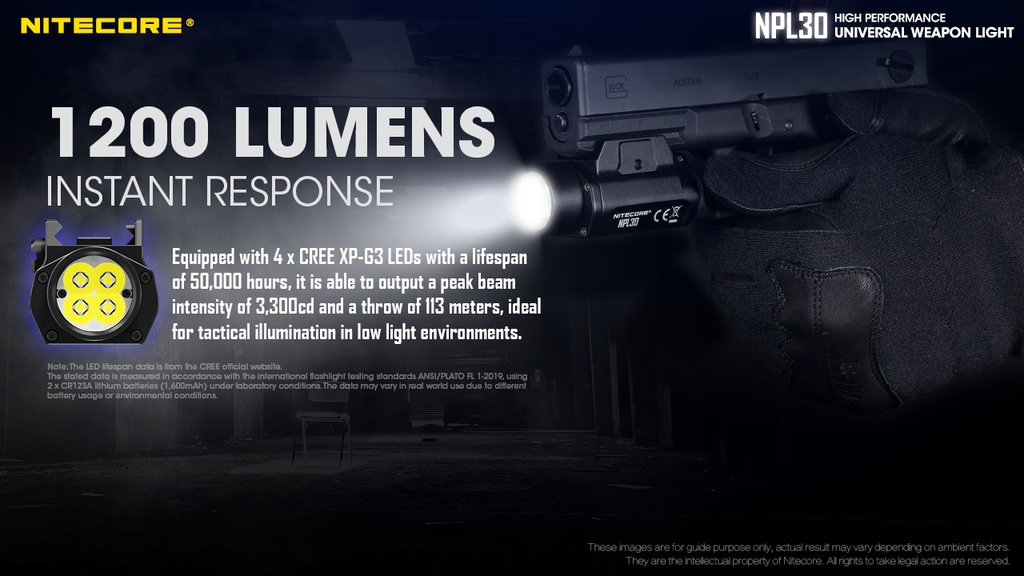 Nitecore NPL30