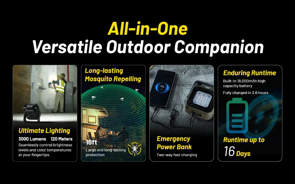 Nitecore NWL30