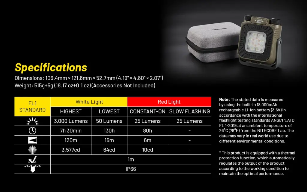Nitecore NWL30