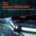 Nebo 150 Headlamp