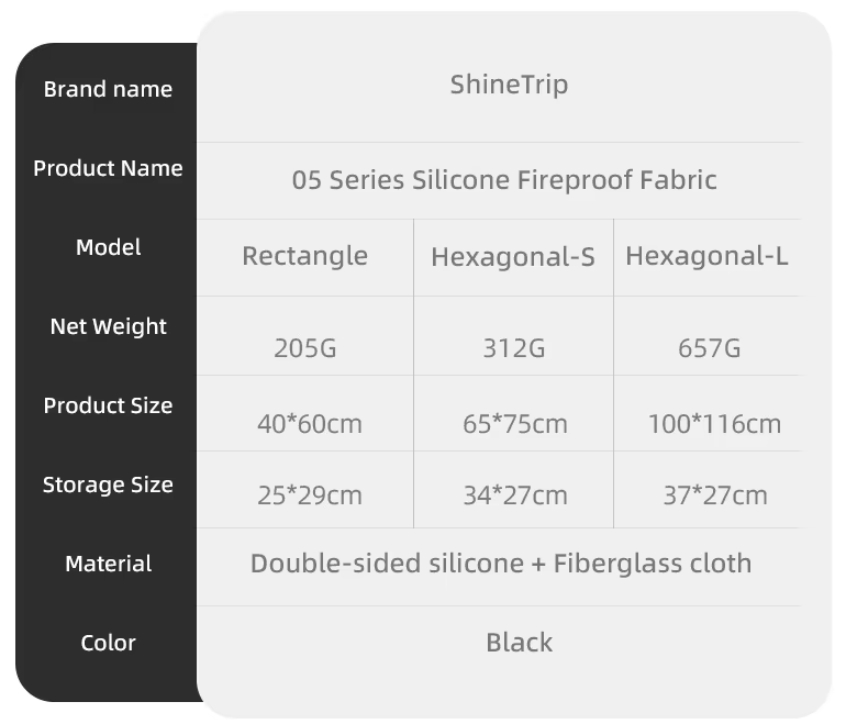 Shine trip Silicone fireproof cloth Hexagon - Large