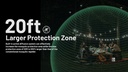 Nitecore Mosquito Repeller EMR30