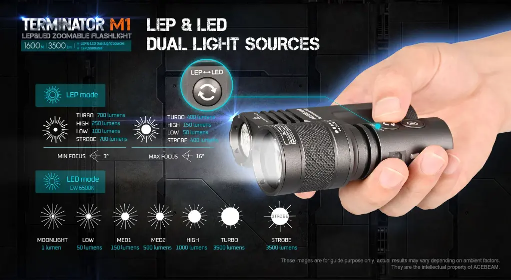 Acebeam M1 - Green
